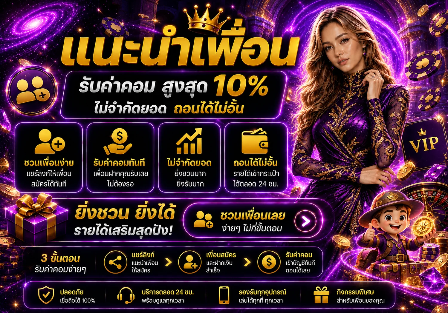 โปรโมชั่น autobg168