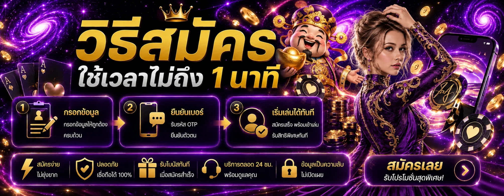 ภาพรวมบริการ AUTO BG 168 สล็อต คาสิโน กีฬา และหวย